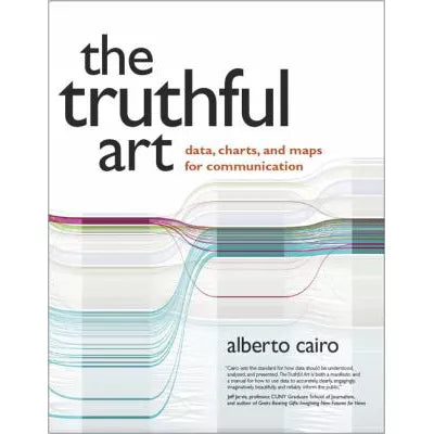 Truthful Art, The