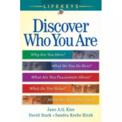 Discover Who You Are