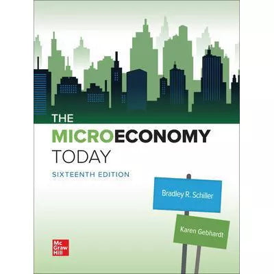 Micro Economy Today (RRMCG)
