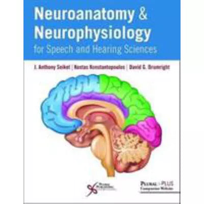 Neuroanatomy and Neurophysiology for Speech and Hearing Sciences