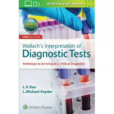 Wallach's Interpretation of Diagnostic Tests